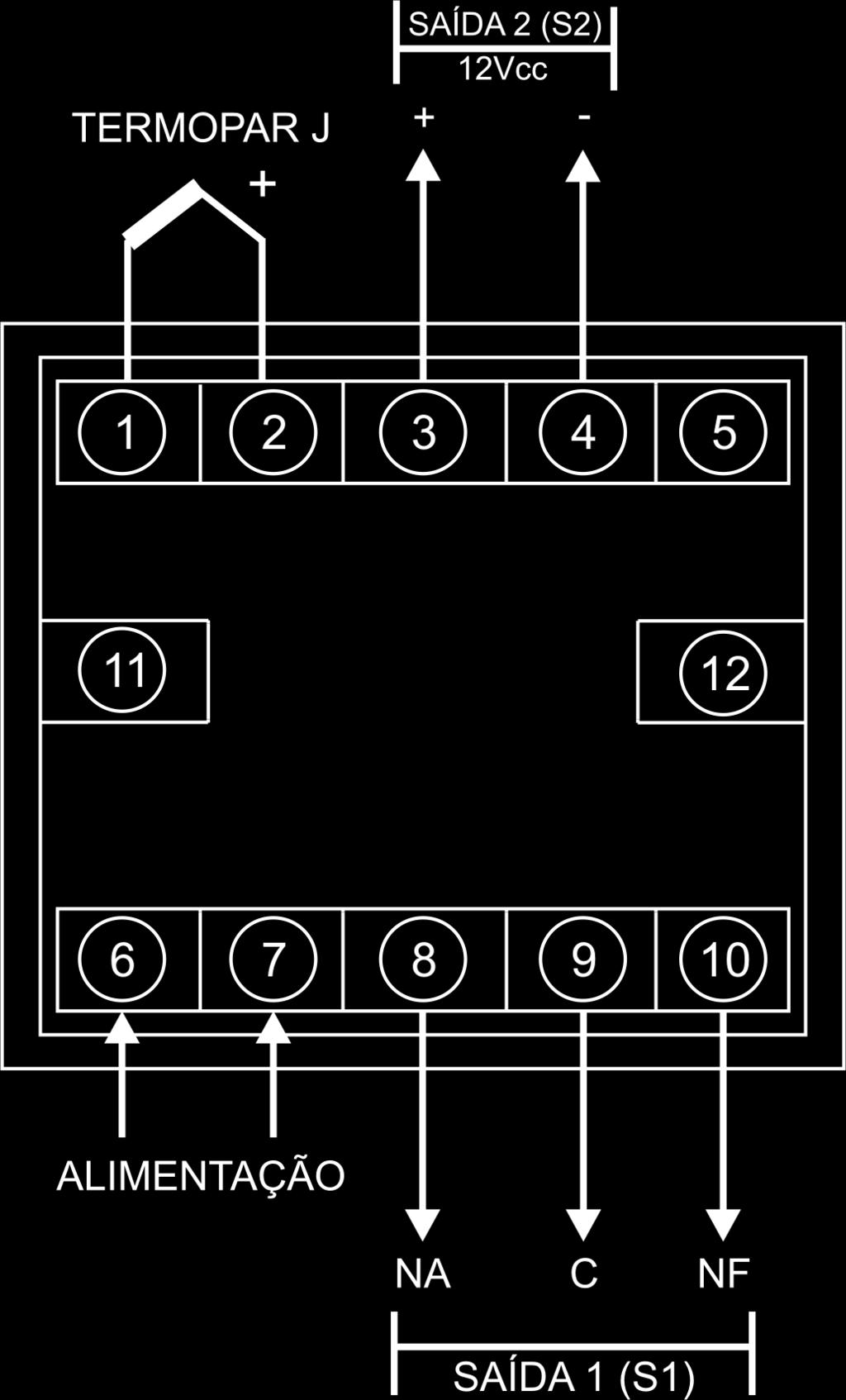 6.2.1.7 ALARME DE BANDA COM LÓGICA FORA DA FAIXA Ativa a saída quando a temperatura for menor ou igual ao set-point inferior do alarme ou maior que o set-point superior do alarme. 6.2.2 TEMPORIZAÇÃO DO ALARME O controlador PRH00x P042/P111_V.