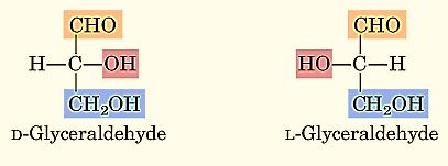 Monossacarídeos podem existir com duas formas isoméricas opticamente ativas D e L OH