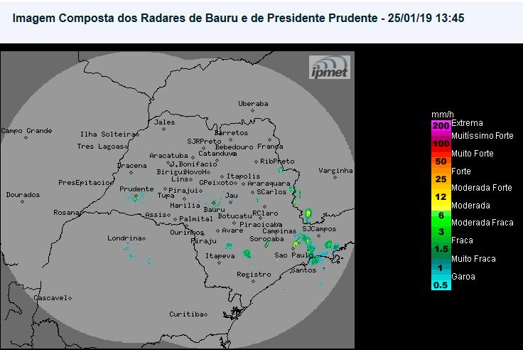 Situação das chuvas Os radares meteorológicos do IPMet/UNESP, localizados em Bauru e Presidente Prudente, estão detectando no estado de São Paulo, chuvas isoladas de fracas intensidades, sobre Buri,