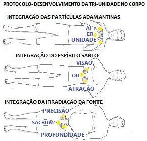 O.M. AÏVANHOV 12.11.2011 16 ***** Não temos mais perguntas, agradecemos-vos. ENTÃO, CAROS AMIGOS, TRANSMITO-VOS TODAS AS MINHAS BÊNÇÃOS. TODO O MEU AMOR ACOMPANHA-VOS. E, SOBRETUDO, SEJAM LIVRES.