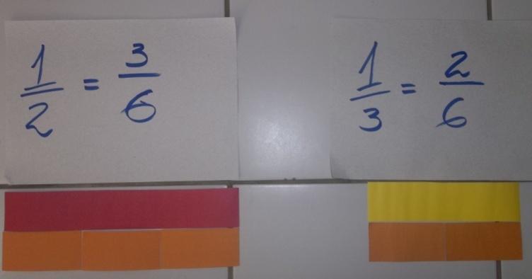 Iniciamos a demonstração partindo do comparativo entre a representação numérica e a peça vermelha que representa e a peça amarela que representa.