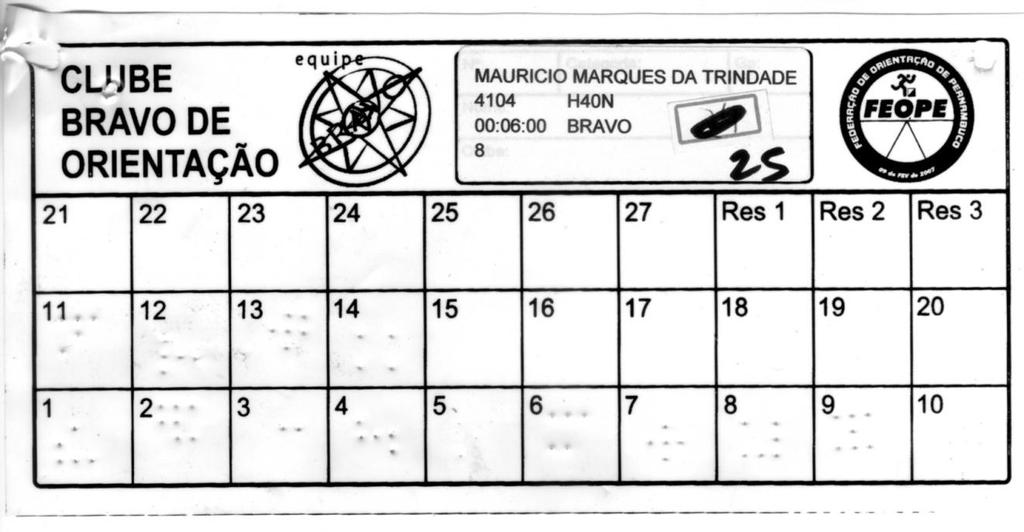 LIÇÃO 14: NA COMPETIÇÃO CARTÃO DE PICOTES Antes da partida, todos os atletas recebem um CARTÃO DE PICOTES.