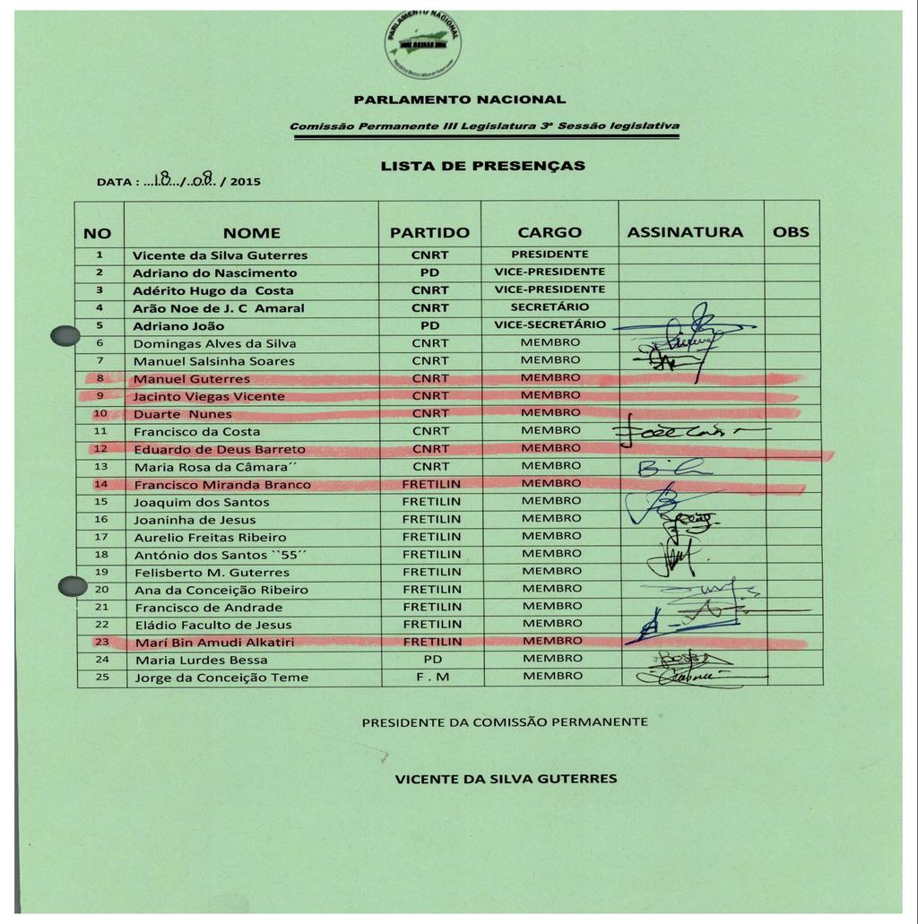 14 I SÉRIE-A AR Tuir mai iha mós Lista de Presenças Sr.