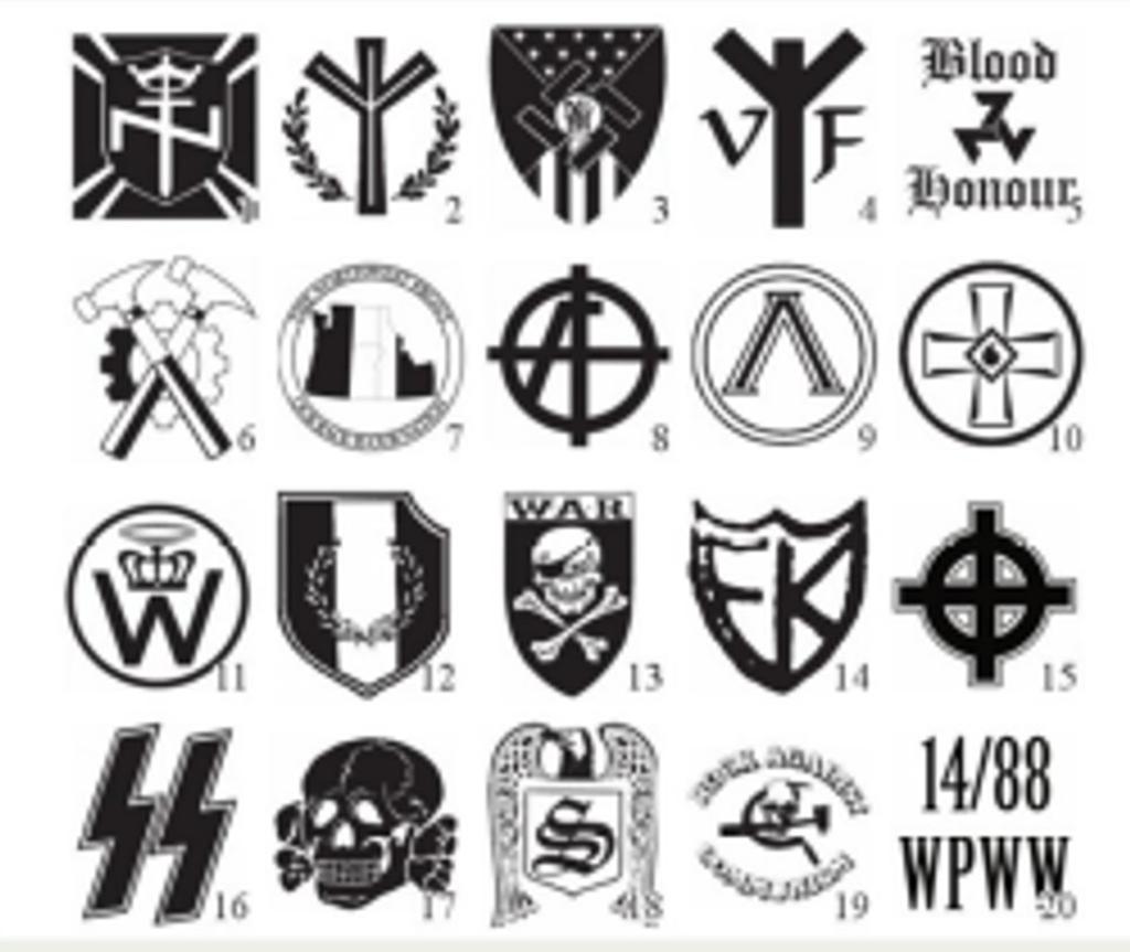 PESQUISA Muitos símbolos relacionados ao nazismo podem ser encontrados em cartazes/flyers das bandas: sua presença deve soar um alarme.