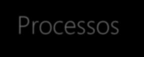 Processos (reestruturação) Processo + Fornecedor atual Novo Processo Md /mês Descrição Fornecedor Unid /med R$ /1 R$ / T Md /mês