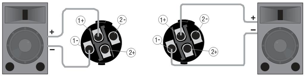 Entradas Entradas balanceadas usuais (1-malha), (2+), (3-). Já contam com HPF subsônico interno em 25Hz não usar outro filtro nessa região! O desempenho dos graves será prejudicado!