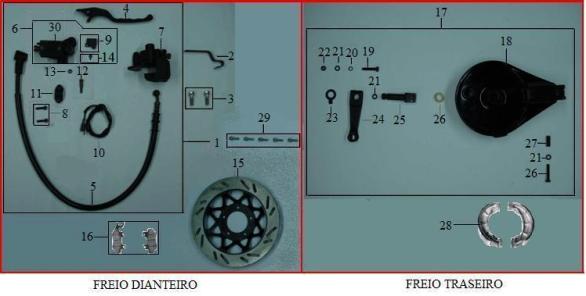 FREIOS 1 D01455000000SI FREIO HIDRAULICO COMPLETO 560,04 2 D011370000 Guia da Mangueira de Freio Pintado 13,52 3 942082850RTCRI PARAF. CAB. SEXT. FLANG.