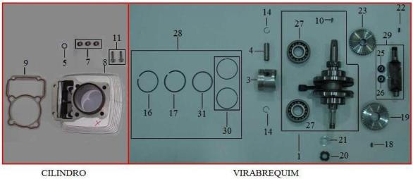 MOTOR (CILINDRO, PISTÃO E VIRABREQUIM) 1 D02130000000SI VIRABREQUIM COMPLETO 363,12 3 95313101P000I PISTAO DE:62 59,28 4 95313103D000I PINO DO PISTAO DE:15 x L:15 8,32 5 000454490200SI ORING DE:13 x