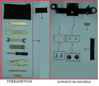 ALOJAMENTO DA BATERIA / FERRAMENTAS 1 D01315010000SI CAIXA DA BATERIA 22,36 2 00045403010ASN CALCO DE BORRACHA ALTO ADESIVO 71X27X17 4,68 3 938160610ZBI ARRUELA FLANGEADA 4,16 4 9000625RTZBI PARAF.