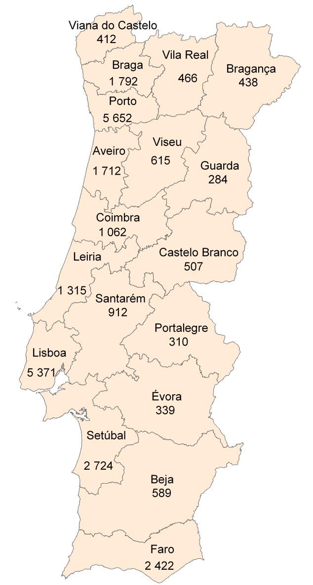 Caracterização e Evolução da Situação Consumos e Problemas Relacionados: Tratamento taxas mais elevadas de utentes por habitantes de 15-64 anos verificaram-se nos distritos de Faro, Beja, Bragança e