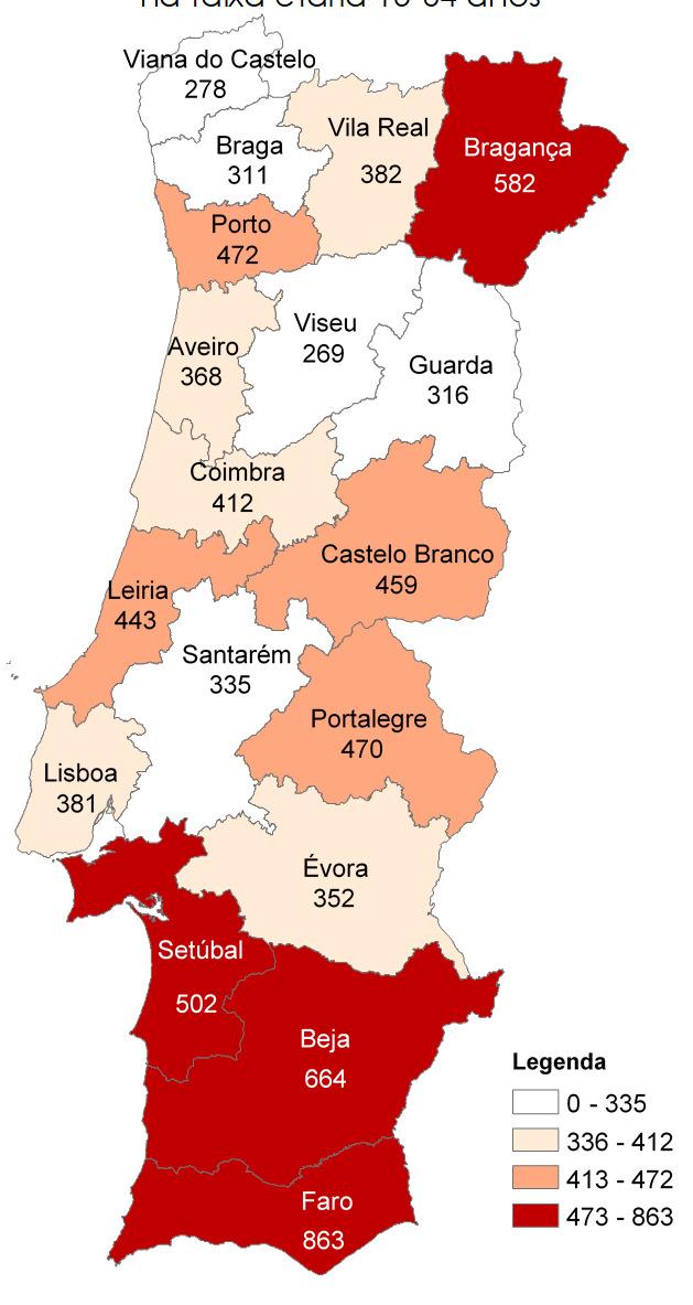 Figura 36- Utentes em Tratamento no Ano*, segundo a Residência** Rede Pública - Ambulatório (Portugal Continental) 2017 Números absolutos % Taxas por 100 000 habitantes na faixa etária 15-64 anos 0 R.