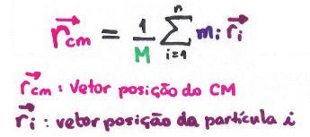 Passo 1 Defina um sistema de eixos, x e y. Posicione a origem sobre o centro de uma das bolas, para facilitar seu trabalho. Passo 2 Registre a distância que cada bola está do eixo x e do eixo y.