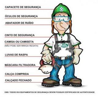and Safety Management Systems Modelos de