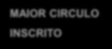 Critérios de Cálculo O critério do maior círculo inscrito calcula um círculo no interior todos os pontos medidos seno o diâmetro seja o maior possível que a matéria permite.