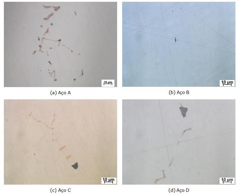 203 100 Figura 2. Aspecto de precipitados grosseiros encontrados no centro da espessura dos aços analisados. Seções polidas. MO. 101 Figura 3.