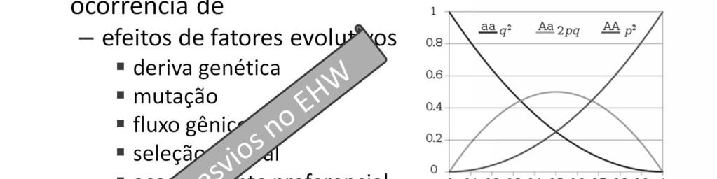 Subdivisão populacional = estruturação.