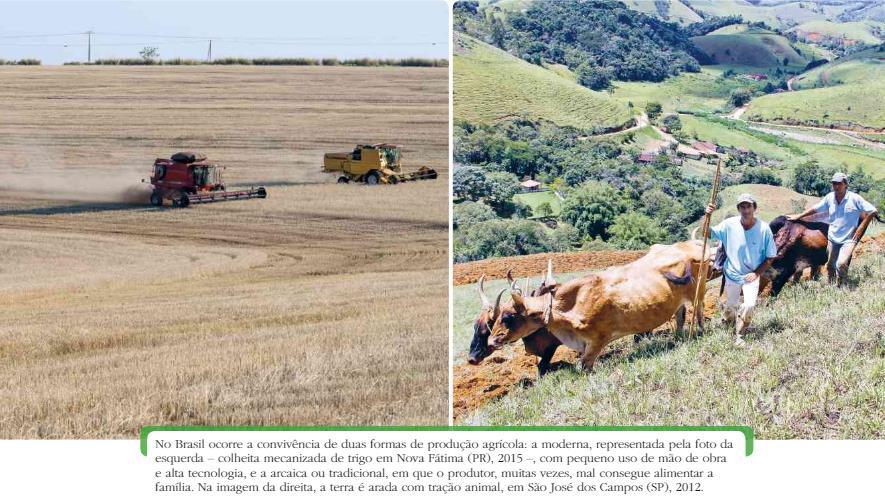 Graus de tecnologia no campo Alto nível tecnológico não atinge o