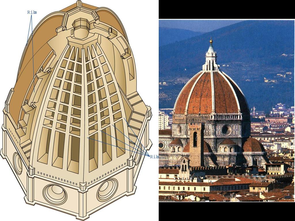 Brunelleschi domo da Santa