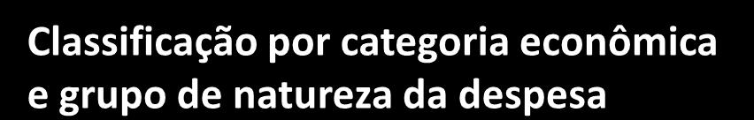 Anteriores Classificação por categoria econômica e grupo de natureza da despesa