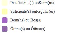 condições... Insuficiente(s) ou Ruim(ns) (l1i1) 4 30.77% Suficiente(s) ou Regular(es) (l1i2) 5 38.46% Bom(ns) ou Boa(s) (l1i3) 4 30.