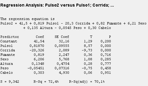 Best Subsets: Resultados Equação