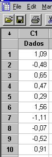 Pratique: www.minitab.com www.e-academy.com 1. Gere a planilha ao lado e entenda a diferença entre Worksheet e Project. Observe o que é Session.