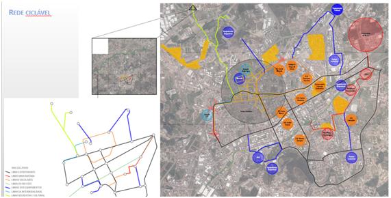 Desta forma, revela-se bastante importante a implementação de uma rede de ciclovias para aumento da segurança e incremento da mudança de mentalidades, conduzindo a que a circulação