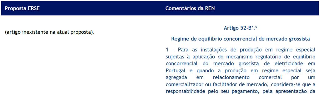 DECO 3. Na compensação devida pelas UPAC, falta referir o fator "K" do artigo 25.