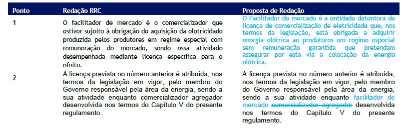 Sendo certo que a progressiva diminuição de mercado do CUR recomenda o desenvolvimento de soluções alternativas para a aquisição de electricidade em regime PRE, não resulta claro se as condições de