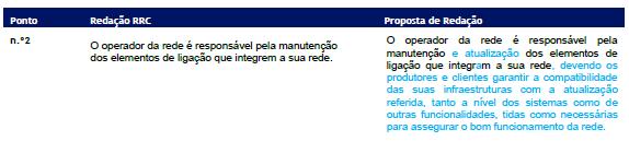 unicamente normas-padrão para a assunção de custos, por novos produtores de energia elétrica em regime especial, com base em fontes renováveis, e para a partilha de custos entre estes e outros