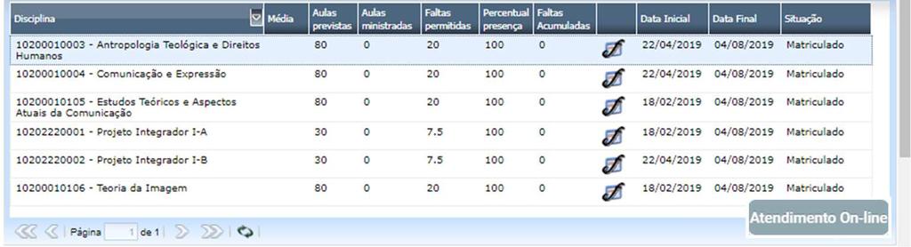 CANAIS DE ATENDIMENTO PARA O ALUNO 1 2 3 A partir da pré-matrícula, é liberado ao estudante o acesso ao portal do estudante (financeiro e secretaria).