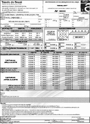 15. SUPORTE PARA CERTIFICAÇÃO DE SISTEMAS DE GESTÃO A Toledo do Brasil é a líder no mercado nacional de soluções em pesagem e gerenciamento.