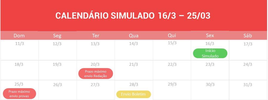 4. Boletim Para que você possa entender como foi o seu desempenho, nós iremos enviar um boletim para você.