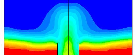Foi possível constatar, nos perfis de fração de volume de sólidos, as diferentes condições de mínimo jorro simuladas por cada modelo de arraste estudado, bem como, as diferenças significativas