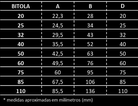 7891960707206 11645 JOELHO 45 SOLD 50MM 10 90,23 7891960121354