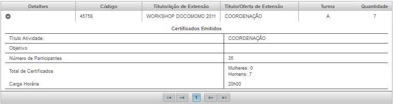 O sistema exibirá detalhes como carga horária da turma, número de