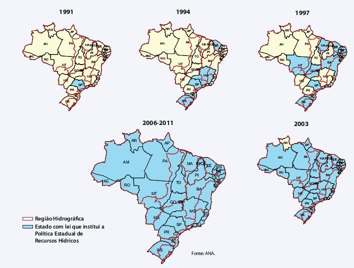 Avanço da instituição das