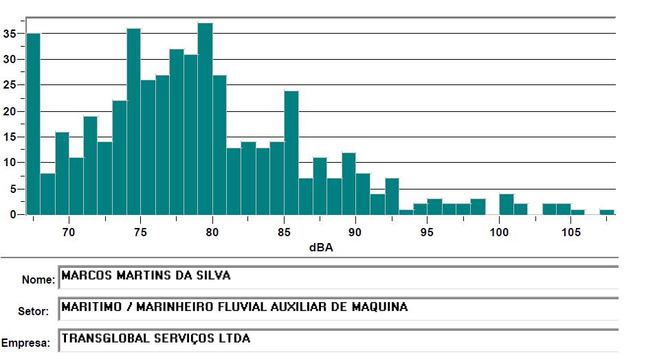 Página 17 de 28 Anexo 02 Relatório de