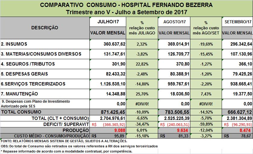 HRFB DEMONSTRATIVO CONTÁBIL