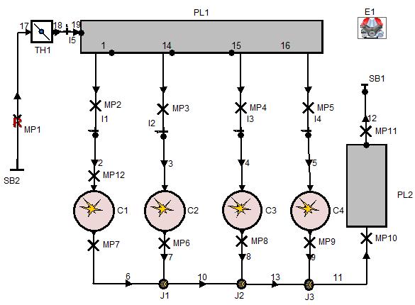 Figura 4.1 Diagrama do motor. A seguir são apresentados os principais itens de entrada de cada elemento da simulação computacional e as considerações utilizadas para o desenvolvimento da pesquisa.