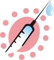 Combinada Vacinação Aplicação de dois ou mais antígenos em um único ponto de aplicação (mesma seringa, mesma
