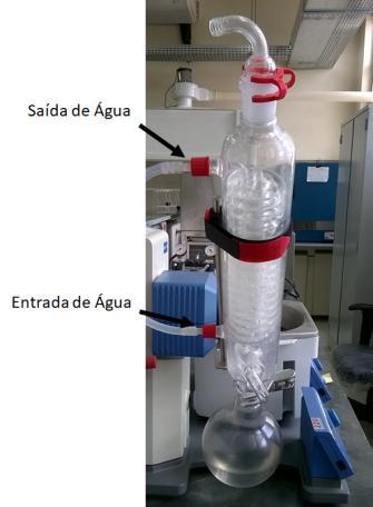 POP01 Pag 1 de 9 1. Objetivo Estabelecer instruções para a realização da operação utilizando o Evaporador Rotativo. 2.