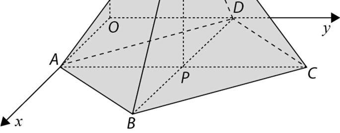 de reta é paralelo ao eixo ; o ponto é o ponto de interseção da reta com a semirreta ; α é a amplitude, em radianos, do ângulo, com α π,. 1.