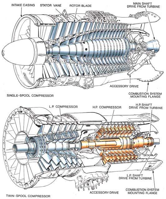 FAN/UNDUCTED FAN REDUCTION GEAR AND SHAFT 72.