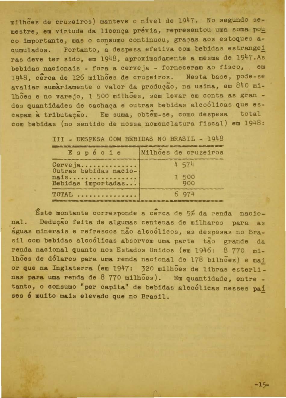 milhões de cruzeiros) manteve o nível de 1947. No segundo semestre, em virtude da licença prévia, representou uma soma po!!. co importante, mas o consumo continuou, gra~as aos estoques a cumulados.