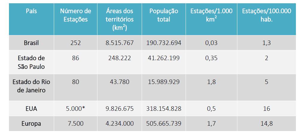 U. O. GERAÇÃO TÉRMICA DGT CENTRAL DE UTILIDADES CEUT 5 MONITORAMENTO DA QUALIDADE DO AR 5.1 Panorama do Monitoramento da qualidade do ar VORMITTAG et al.