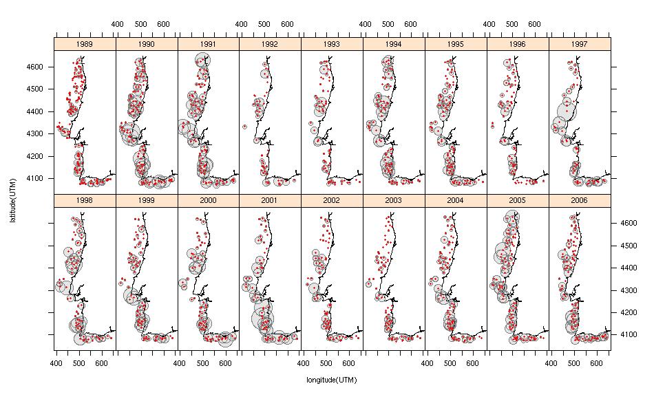 Material Yearly maps with locations of hauls (+) and observed catches of Hake during the Autumn series of the