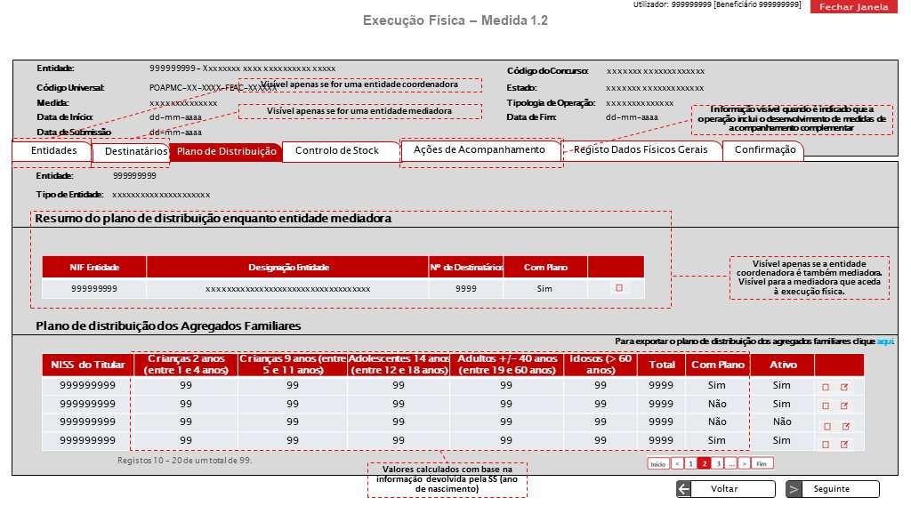 - Atualizações realizadas à funcionalidade de Execução Física das Operações 3 Plano