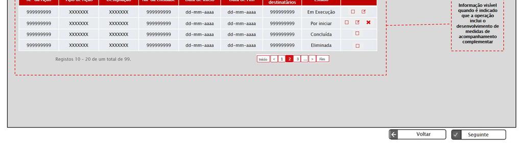 Alteração nas Datas das Ações de Acompanhamento