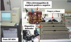 44 Uma carga não-linear; O filtro eletromagnético sob enfoque com o dispositivo defasador conectado em série com o mesmo.